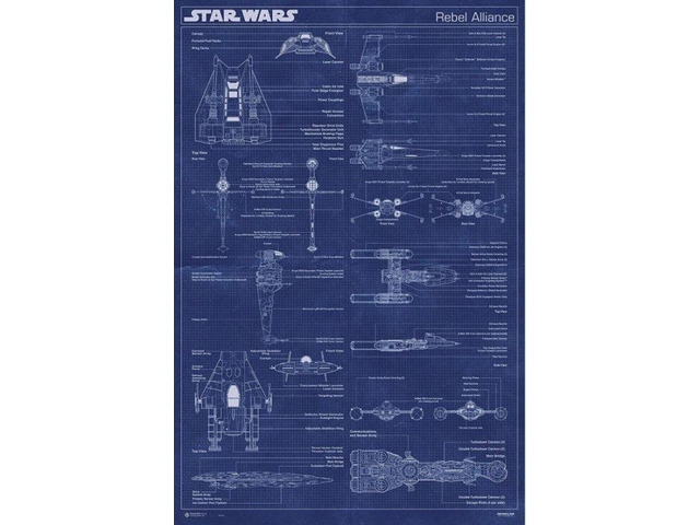 Star Wars Rebel Alliance Machine Poster Print (24 X 36)