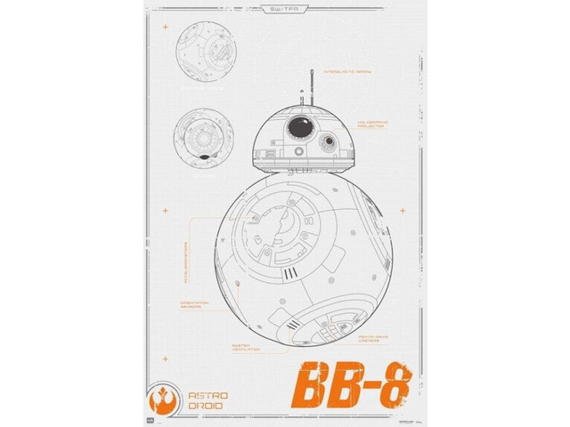 Star Wars Bb-8 Blueprint Poster Print (24 X 36)
