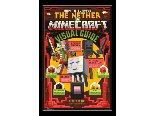 Minecraft - The Nether Poster Print (22 x 34)