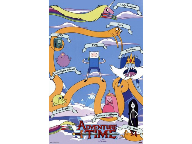 Adventure Time - Grid Poster Print (24 x 36)