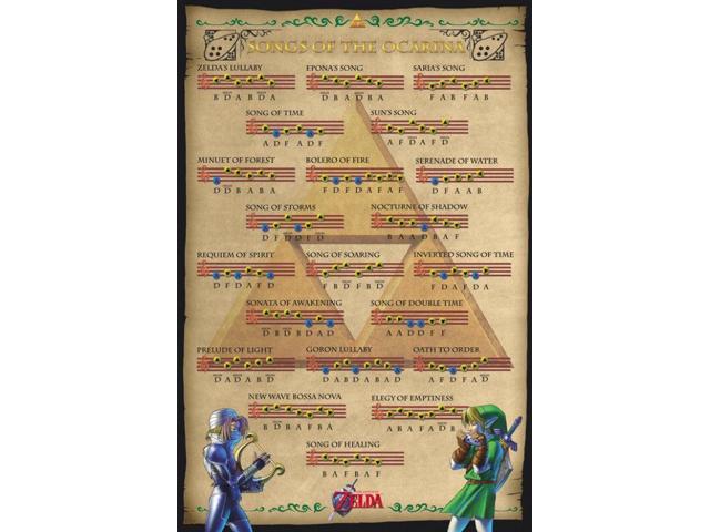 Zelda - Songs Of The Ocarina Poster Print (24 X 36)