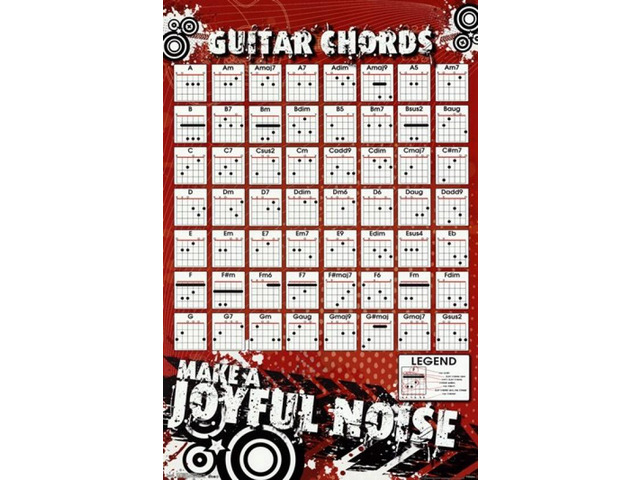 Guitar Chords - Joyful Noise Poster Print (24 x 36)