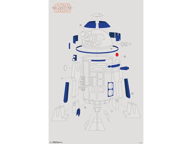 Star Wars The Last Jedi - R2 Blowout Poster Print (22 x 34)