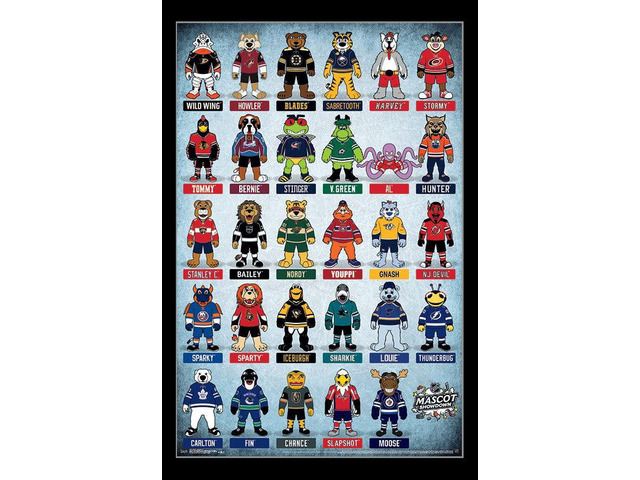 Nhl_ - Mascots Poster Print (22 x 34)