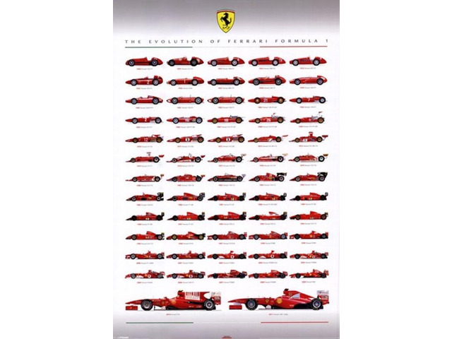 Ferrari F1 - Evolution Poster Print (24 x 36)