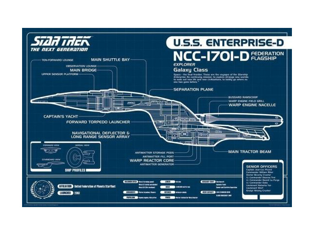 Star Trek Next Generation Uss Enterprise Blueprint Poster Print (24 X 36)