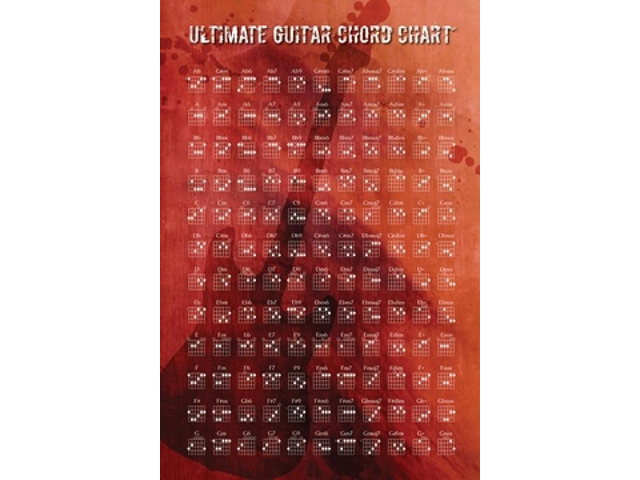 Guitar Chord Chart Poster Print (24 X 36)
