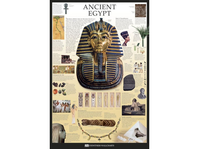 Ancient Egypt - Dorling Kinder Eyewitness Wallcharts Poster Print (22 x 34)