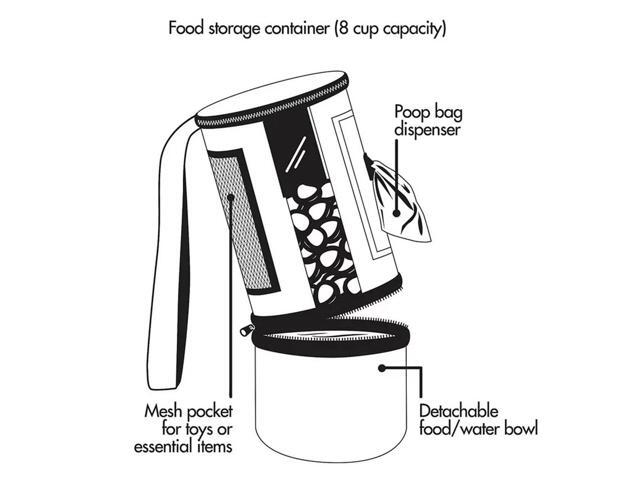 Pooch Pal Feed Hydrate & Organize