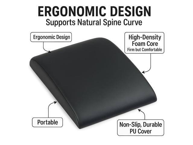 Ergonomic Ab Mat Sit Up Pad Core Trainer with Foam Support & Non-Slip Cover (Black)
