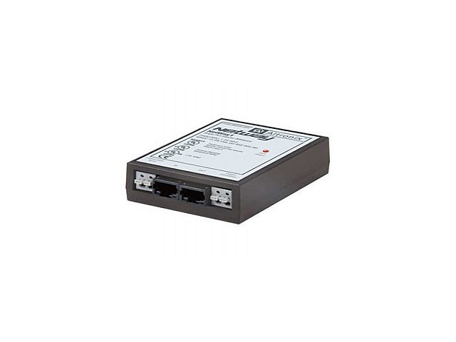 Electronic Gadgets