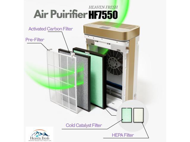 Humidifier Air Purifier HF500