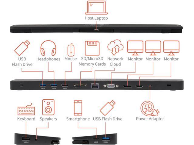 Tripp Lite Triple-Monitor Usb-C Docking Station With 4K Hdmi & Displayport Vga - Usb-A/C