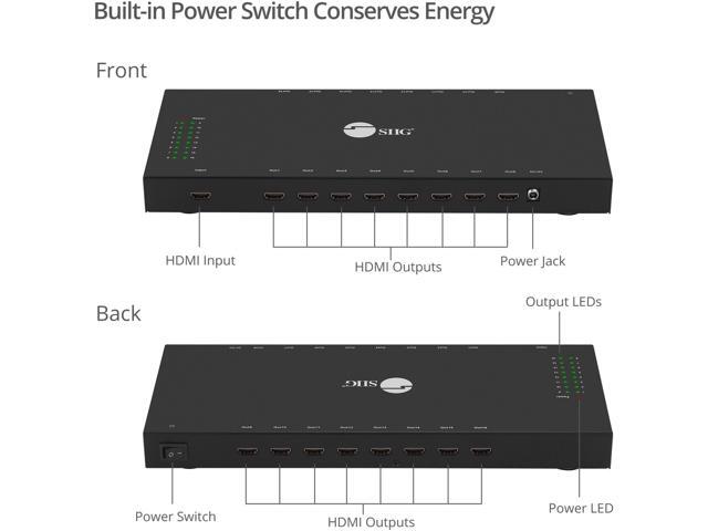 SIIG 1x16 HDMI Splitter with 3D and 4Kx2K CEH24Q11S1 - image 8