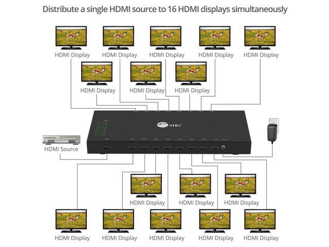 SIIG 1x16 HDMI Splitter with 3D and 4Kx2K CEH24Q11S1 - image 7