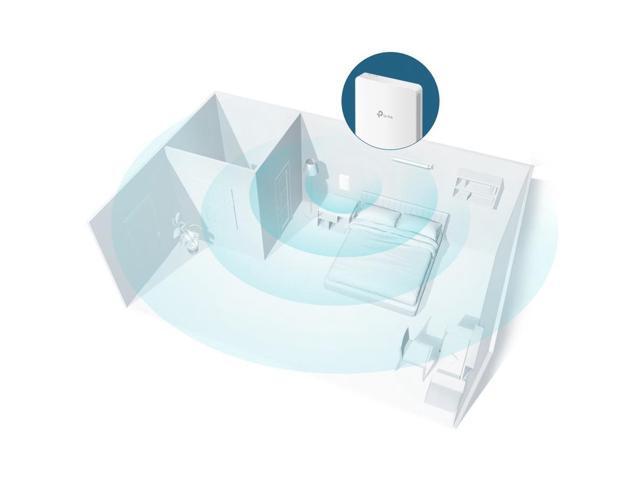 TP-Link EAP615-Wall Omada SDN AX1800 WiFi 6 in-Wall Access Point, OFDMA & MU-MIMO - image 7
