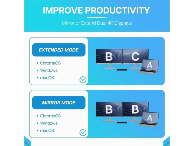 VisionTek VT4600DL 14-in-1 Dual 4K Docking Station with 100W PD - image 3