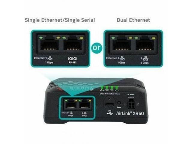 Sierra Wireless AirLink XR60 Modem/Wireless Router - Wi-Fi 6 IEEE 802.11ax - 2 SIM Cellular - 5G - LTE, HSPA+ - Dual Band (1105099)