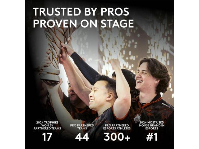 Logitech - PRO X SUPERLIGHT 2c LIGHTSPEED Lightweight Compact Wireless Optical HERO 2 Sensor 44 000 DPI Gaming Mouse for PC - Wireless - White - image 9