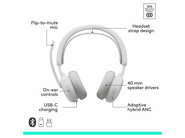 Logitech Zone Wireless 2 ES for Business - Noise-Canceling Wireless Headset with Adaptive Hybrid ANC (Teams version, with receiver) - Off-white