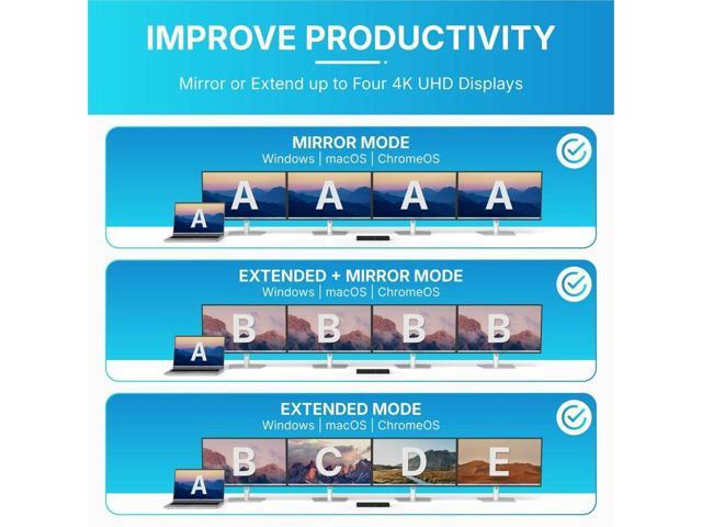 VisionTek VT8100 Quad 4K Docking Station - image 3