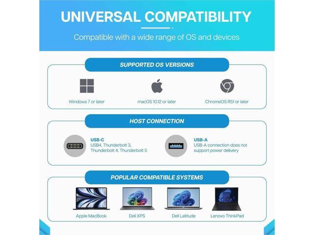 VisionTek VT8100 Quad 4K Docking Station - image 7