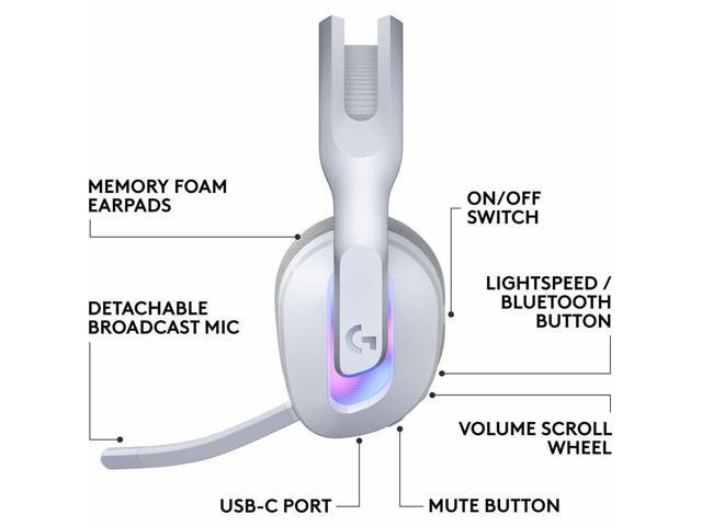 Logitech - G522 LIGHTSPEED Wireless Bluetooth Over-the-Ear Gaming Headset for Windows - White - image 4
