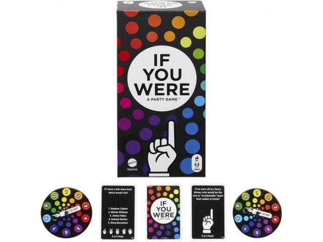 IF YOU WERE A PARTY GAME