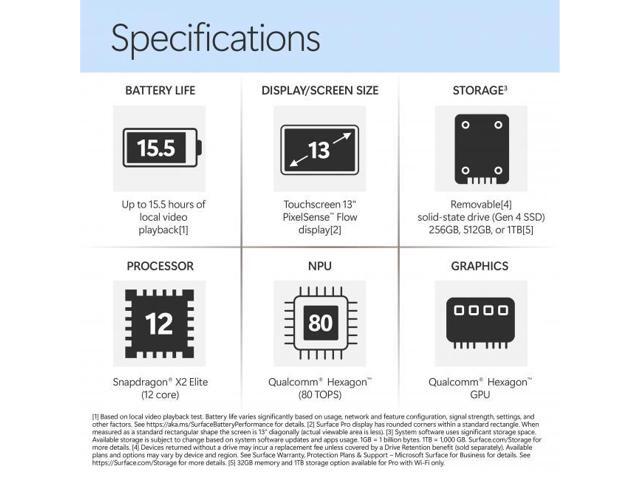 Microsoft - Surface Pro - 13" OLED Touchscreen - Snapdragon X2 Elite (12 Core) 2026 - 16GB Memory - 1TB SSD - Device Only - Black - image 3