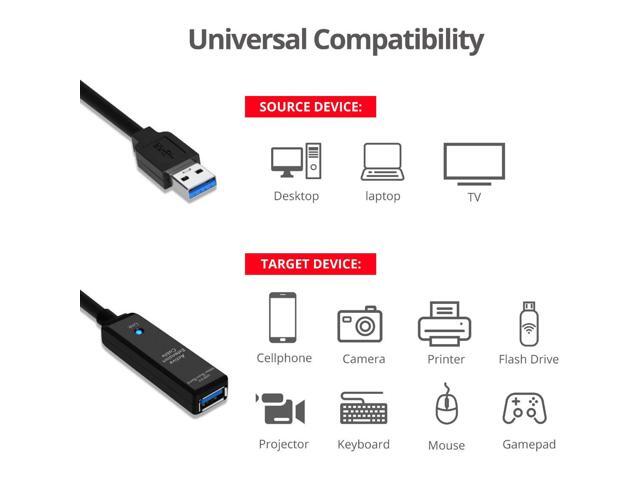 SIIG USB 3.0 Active Repeater Cable - 25M