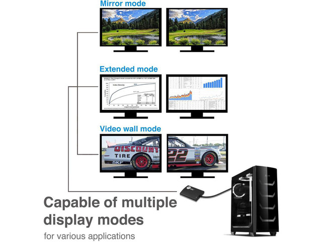 SIIG 1x2 mDP 1.2 to DisplayPort MST Splitter CEDP0J11S1