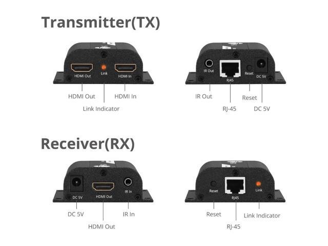 SIIG Full HD HDMI Extender over Cat5e/6 with IR 164ft CEH26011S1