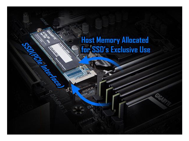 Gigabyte GP-GSM2NE3256GNTD 256GB Solid State Drive - M.2 2280 Internal - PCI Express NVMe (PCI Express NVMe 3.0 x4) - Desktop PC Device Supported -...