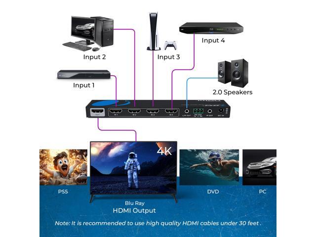 Quad Multi HDMI Viewer 4 in 1 Out HDMI Switcher 4 Ports Seamless Switcher - image 4