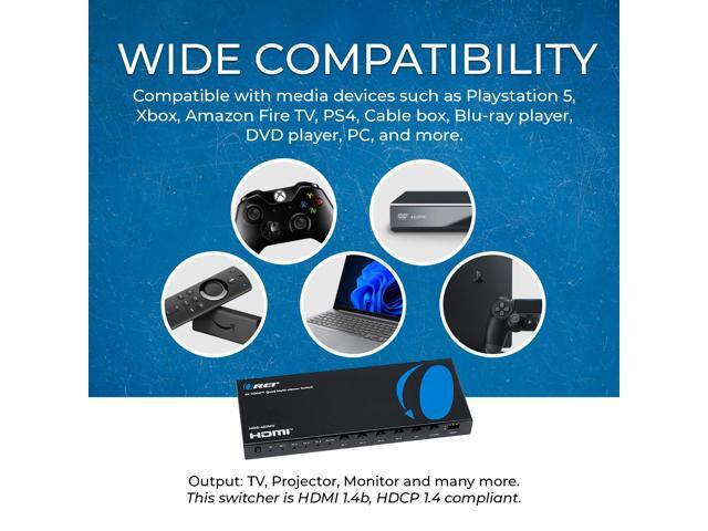 Quad Multi HDMI Viewer 4 in 1 Out HDMI Switcher 4 Ports Seamless Switcher - image 6