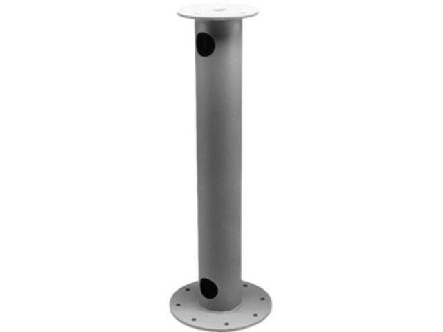 Surveillance - Accessories