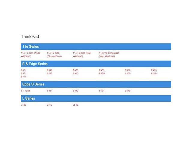 ThinkPad 65W AC Adapter (Slim Tip) - image 4