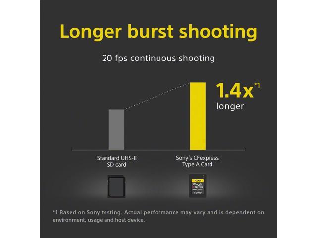 Sony CFexpress 320GB Type A Memory Card with 800MB/s Read & 700MB/s Write speed