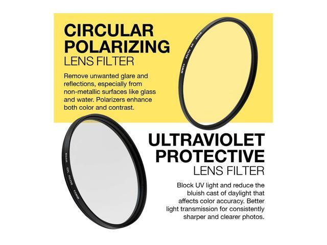 Koah 95mm Circular Polarizing and UV Protective Lens Filter Bundle