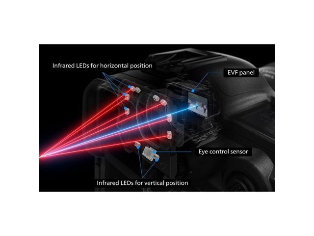 Canon - EOS R5 Mark II 8K Video Mirrorless Camera with RF24-105mm F4 L IS USM Lens - Black - image 4