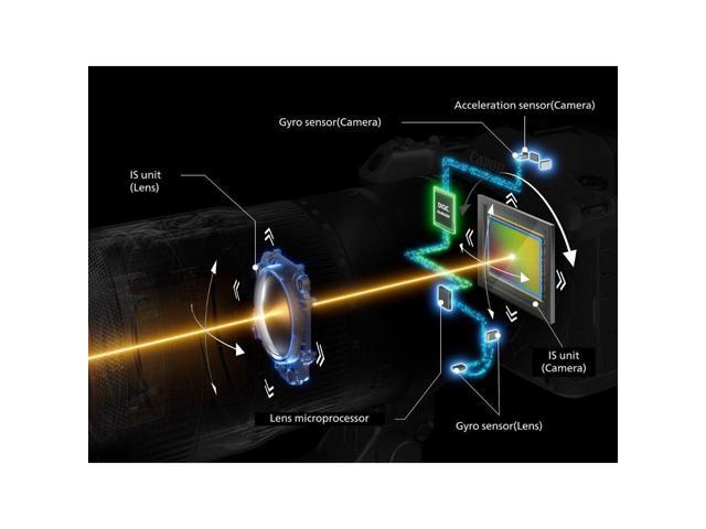 Canon - EOS R5 Mark II 8K Video Mirrorless Camera with RF24-105mm F4 L IS USM Lens - Black - image 5