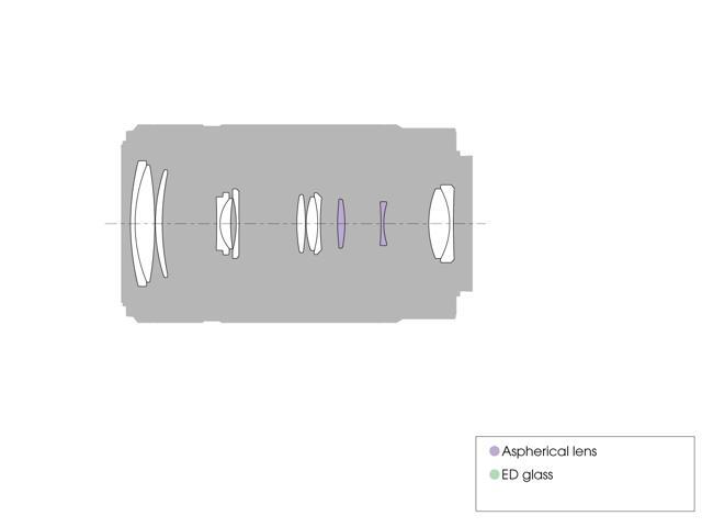 Sony - 55-210mm f/4.5-6.3 Telephoto Zoom Lens for Most Alpha E-Mount Cameras - Black - image 5