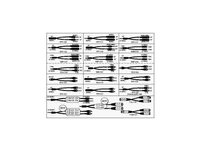 Y-Cable 1/4 (F) Mono to Dual 1/4 (M) Mono Insert & Y Cable - UnBalanced Cable