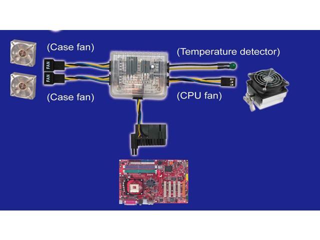 TOPOWER ECASO (Enhance Cooling After System Off) Box Fan Controller, Reduces Case Fan, VGA Fan and CPU Fan Noise, Extends Lifetime of Computer System.