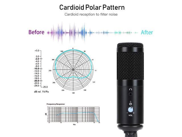 USB Condenser Microphone with Tripod Stand for Game Chat Skype YouTube Studio Audio Recording Laptop Mac Computer Windows