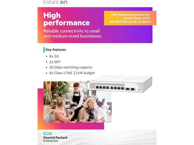 HPE JL681A#AC3 Instant On 1930 8-Port PoE Gb Ethernet 8xGE PoE (124W), 2X 1G SFP, L2+ Smart Switch International Cord