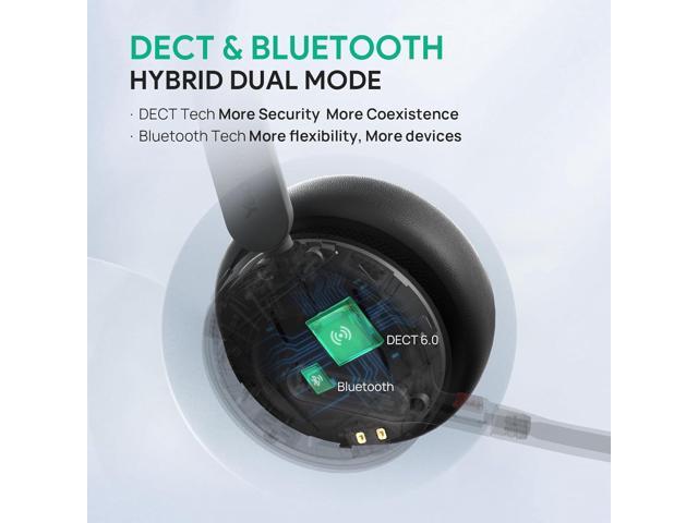 Yealink WH64 DECT Hybrid Wireless Headset