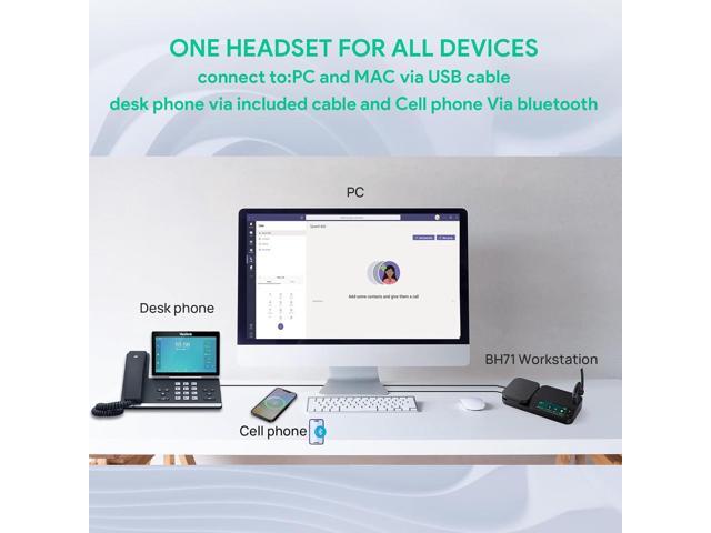 Yealink 1208710 BH71 Workstation Pro Bluetooth Headset for Office Phone, Wireless Charging Pad, Speakerphone, USB-C/A