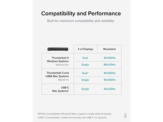Plugable Thunderbolt 4 Hub, 4-in-1 Pure USB-C Design, Includes USB-C to 4K HDMI Adapter, Laptop Charging - image 4