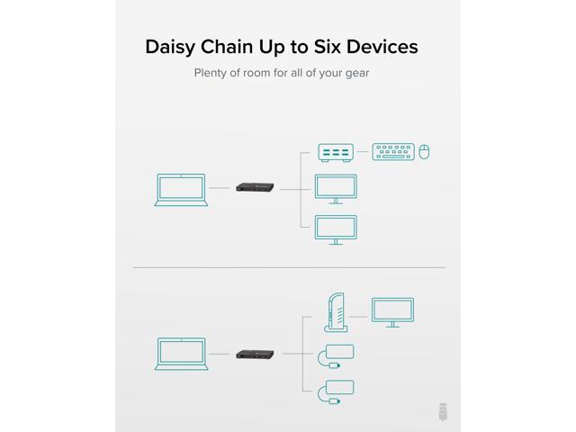 Plugable Thunderbolt 4 Hub, 4-in-1 Pure USB-C Design, Includes USB-C to 4K HDMI Adapter, Laptop Charging - image 5
